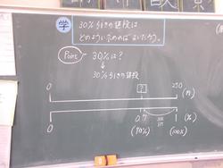使える算数 割合 松戸市立大橋小学校