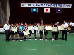 自転車大会団体優勝